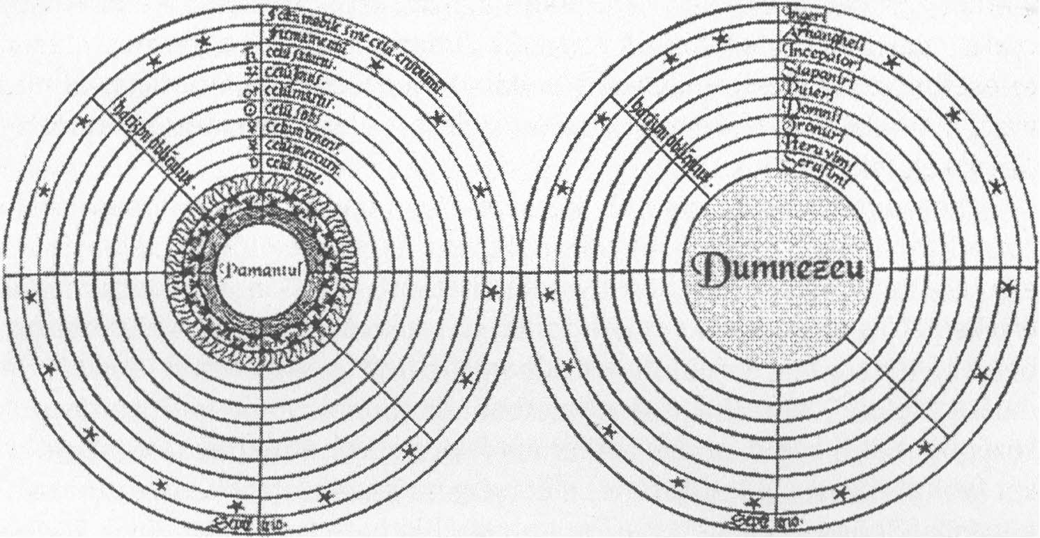 A képen kör, vázlat, rajz látható

Automatikusan generált leírás
