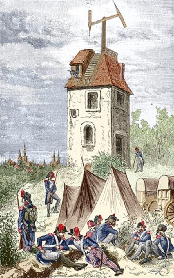 Optikai távíró, members.iif.hu 