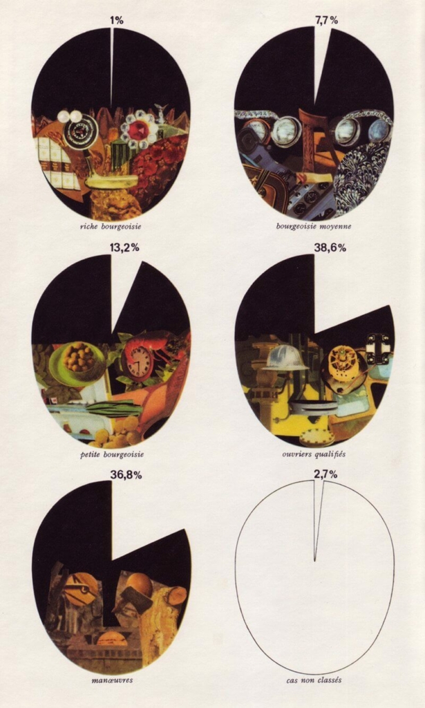 Schmid, Mentális betegségek és társadalmi osztályok, 50watts.com