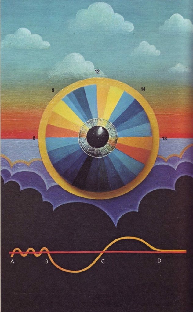 Hartley, Az álmosság gyógymódja, 50watts.com